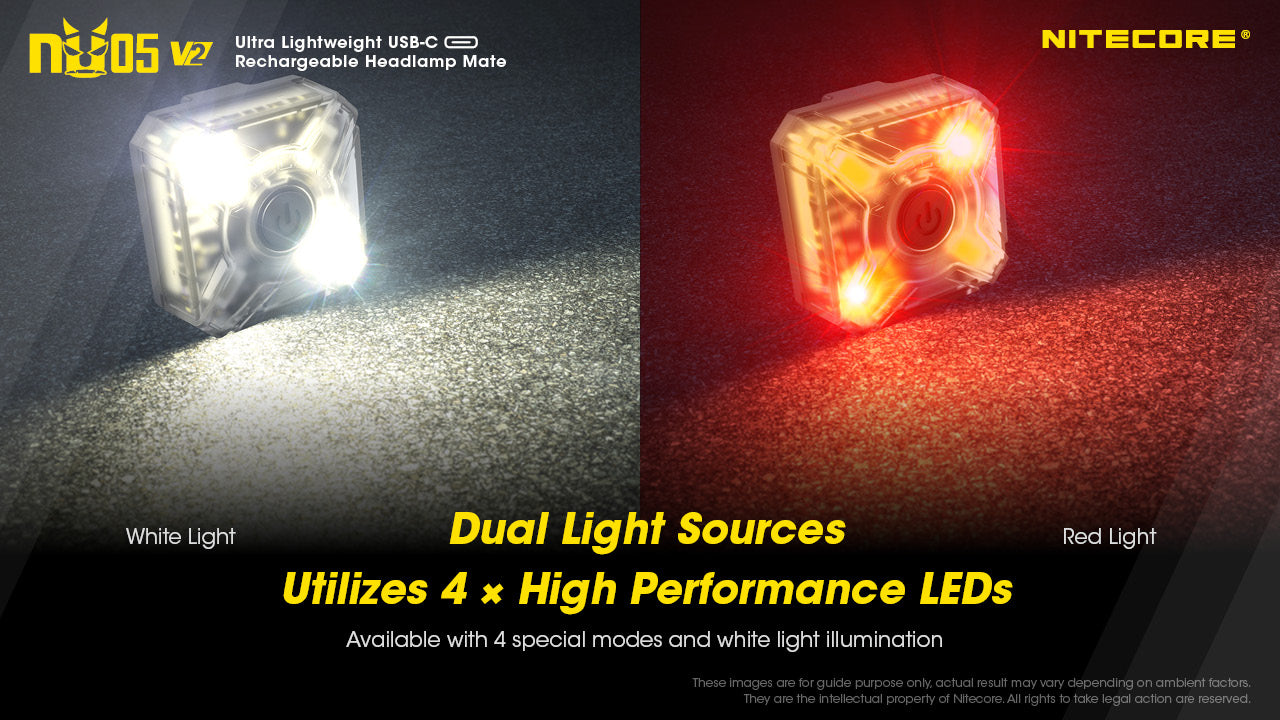 Nitecore NU05 Kit v2 Headlight