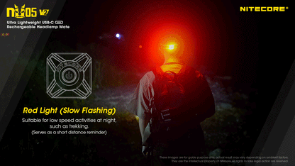 Nitecore NU05 Kit v2 Headlight