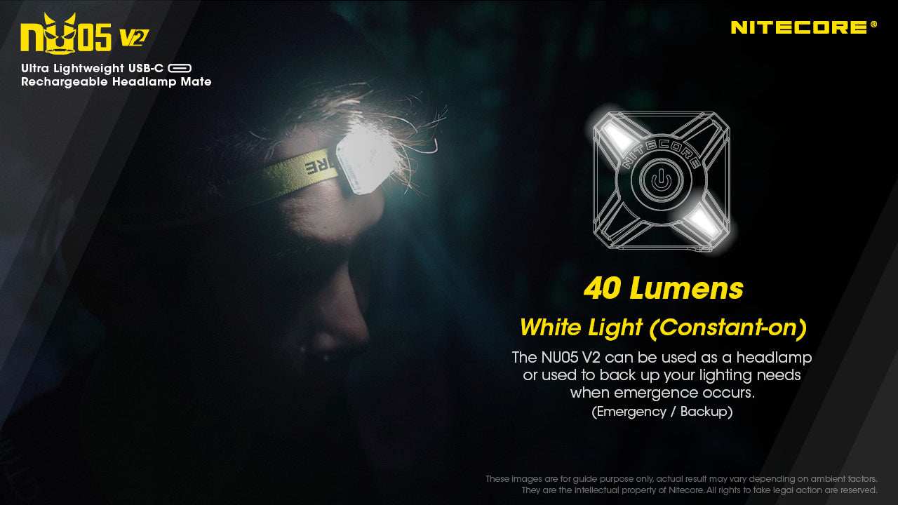 Nitecore NU05 Kit v2 Headlight