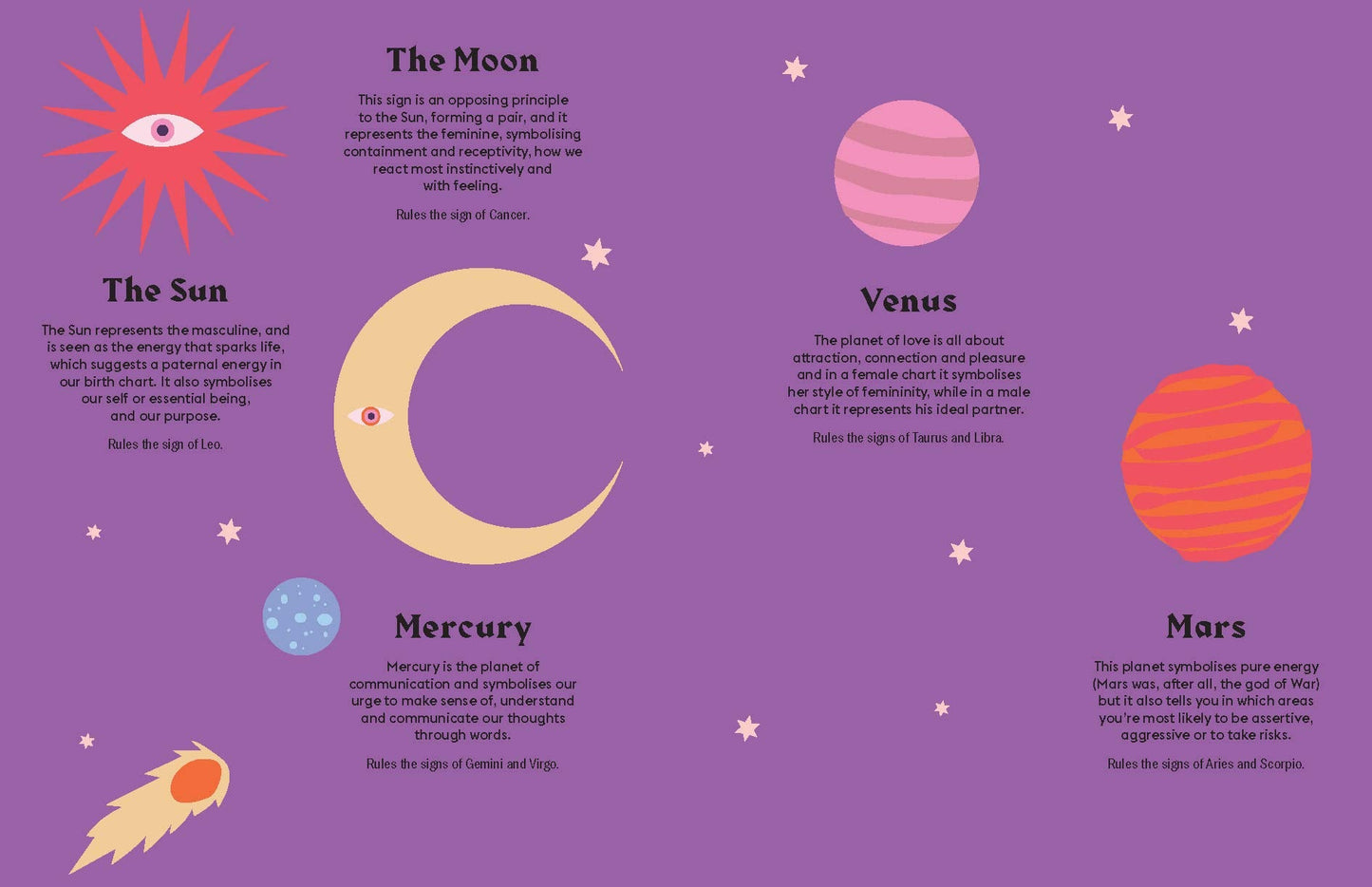 Seeing Stars: Harness the Power of the Zodiac By Stella Andromeda
