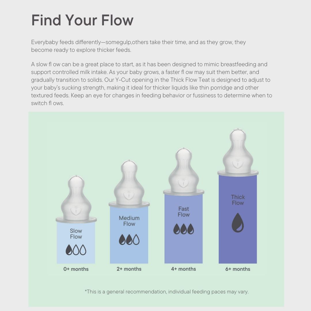 BIBS World Slow/Medium Flow Baby Bottle Round Latex 4 Pack - Ivory