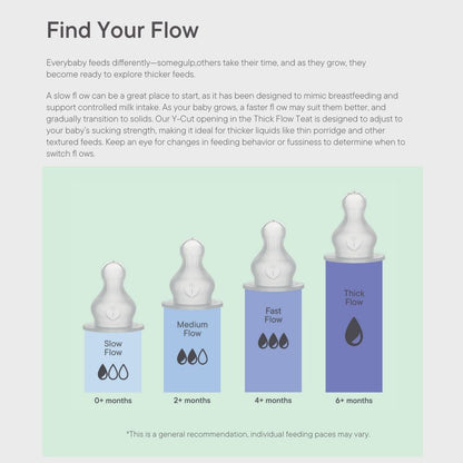 BIBS World Slow/Medium Flow Baby Bottle Round Latex 4 Pack - Ivory