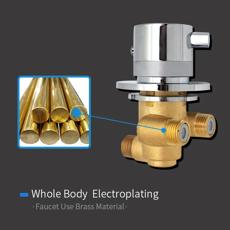 1 Way Output Thermostatic Brass Shower Faucets Wall Mounted Cold&Hot Water Mixing Valve Mixer Tap Thermostatic Shower Valve