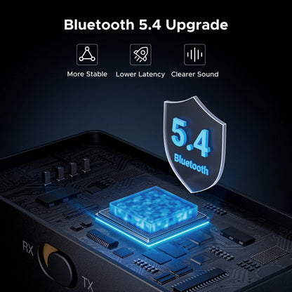 Bluetooth 5.4 Music Receiver Transmitter Adapter OLED Display Wireless 3.5mm Audio USB Adapter Spring for Home Stereo Car