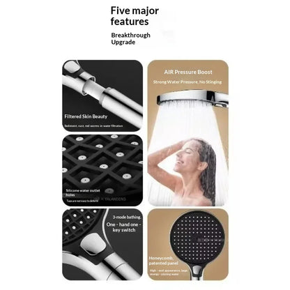 15CM Big Panel High Pressure Shower Head With Filter 3 Modes Large Flow Spray Nozzle Rainfall Shower Faucet Bathroom Accessories
