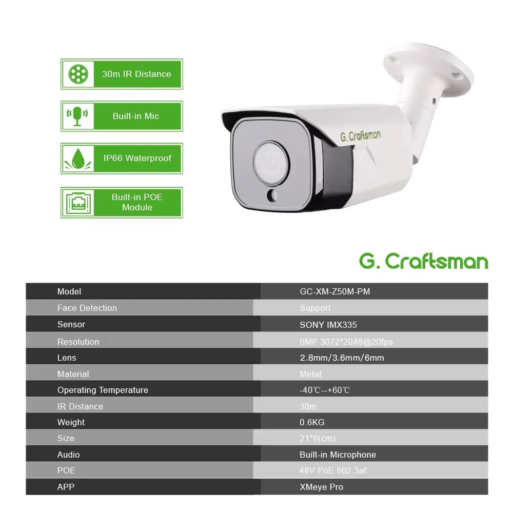 C,GC XMeye IP Camera,Z ,6MP,POE, 20fps,2.8mm/3.6mm/6mm,Face Human,Audio, IR Night, Onvif Video CCTV Surveillance Security,Home