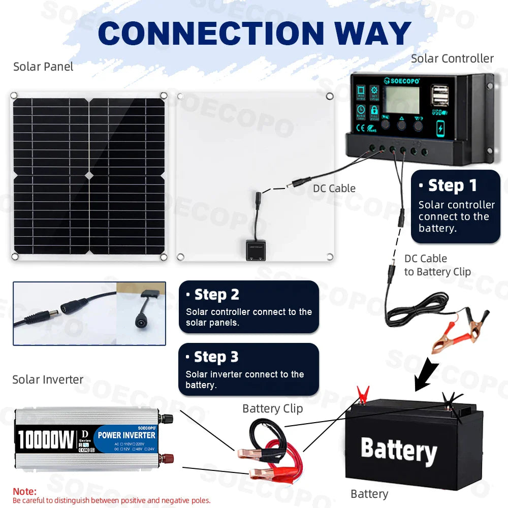 10000W Solar Power Complete Kit 12V To 220V Inverter100A Controller 300W Panel System for Home/RV/Camping  Full House Generator