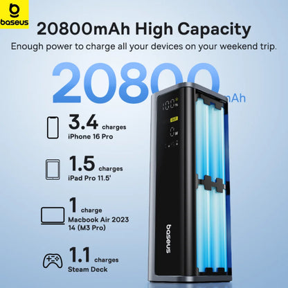 Baseus Power Bank 145W 20800mAh PD 100W Fast Charging  with Smart Digital Display Portable External PowerBank for Laptop Phone