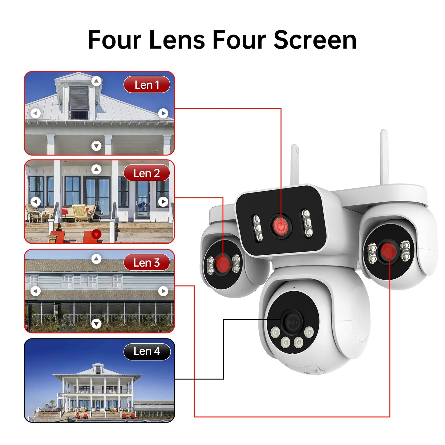 10K 20MP WiFi Security Camera 4 Lens 4 Screen 360°  PTZ 16X Zoom Waterproof Home Surveillance CCTV Outdoor Street Video Camera