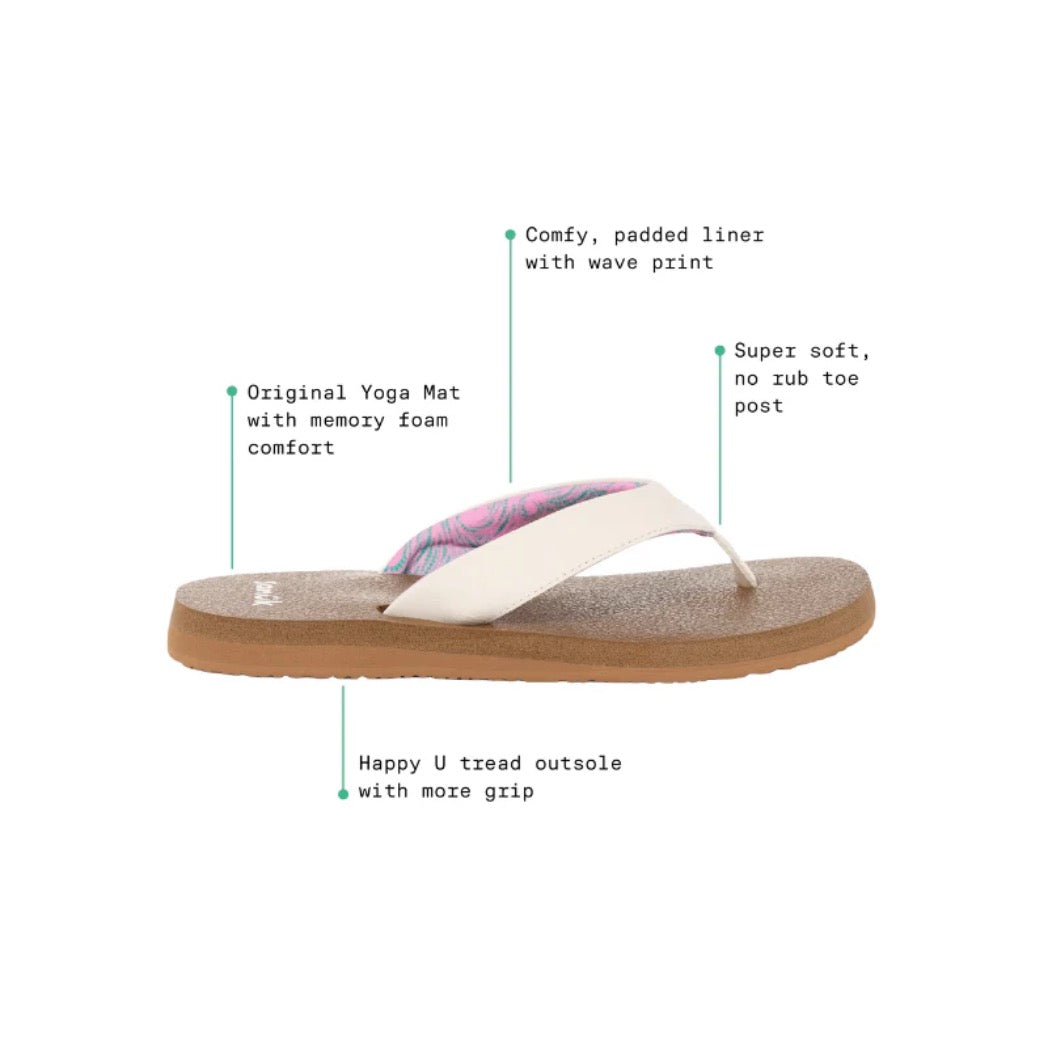 SANUK - YOGA MAT II | Brown