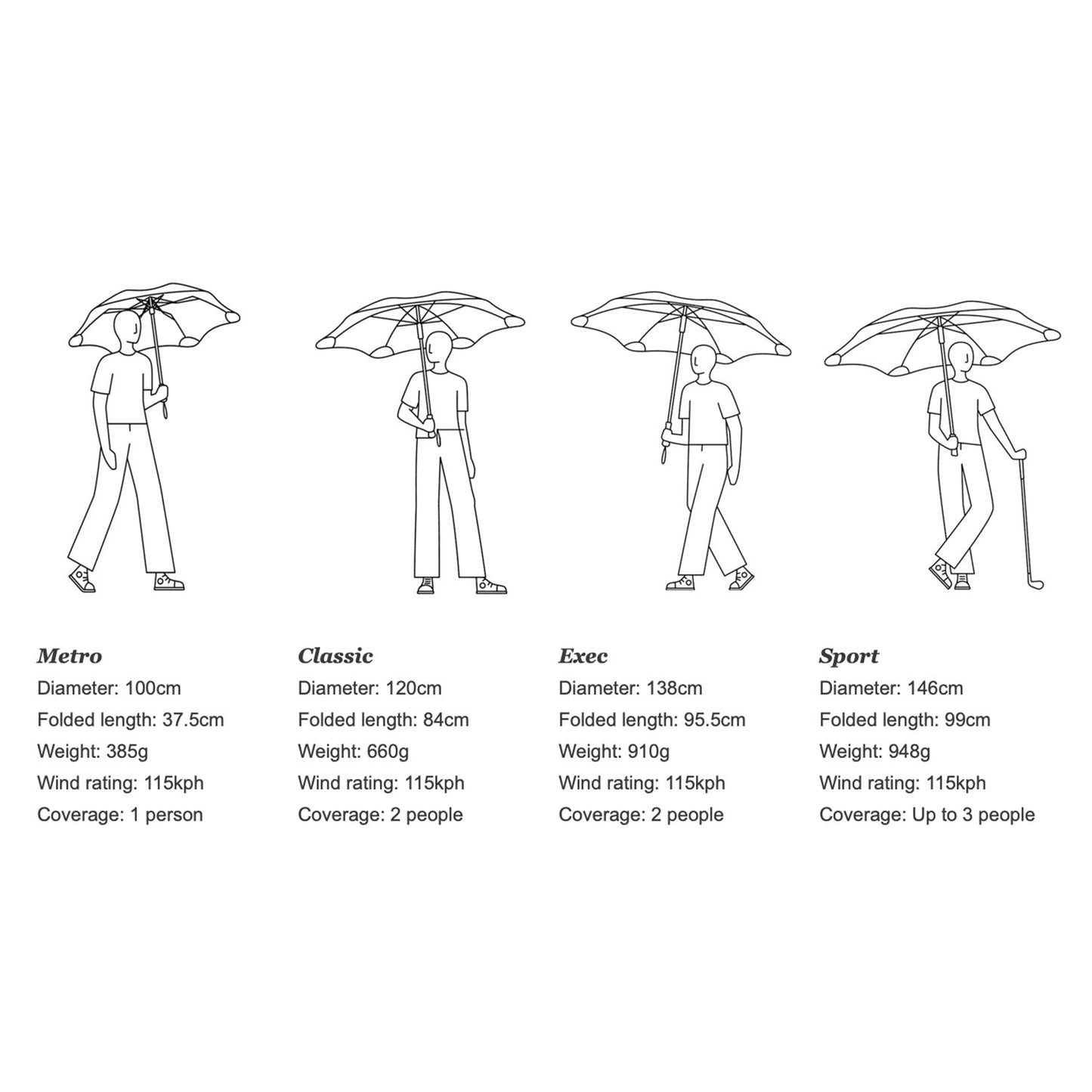 blunt | classic umbrella | clubhouse red - limited edition