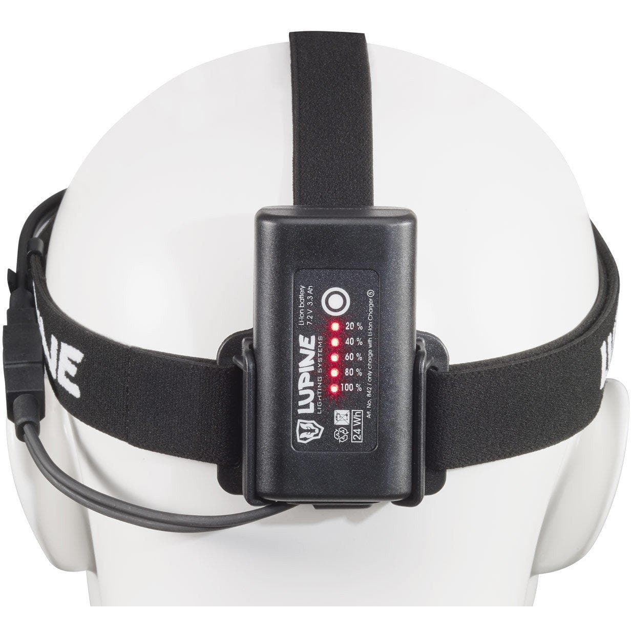 Lupine Piko Headlamp RX4SC