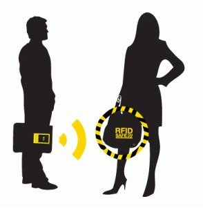 Skint RFID Card (2 Cards)