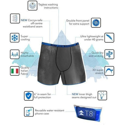T8 Commando Men's Running Underwear