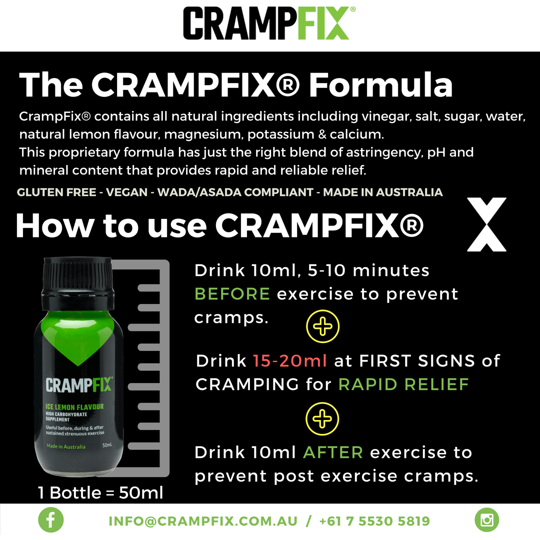 CrampFix QuickFix Shot (Individual 20ml Packet)