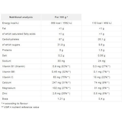 Overstims Antioxidant Hydrixir