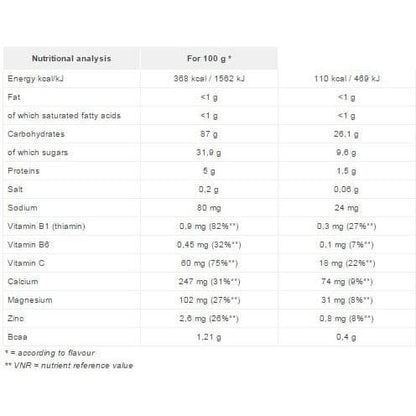 Overstims Antioxidant Hydrixir