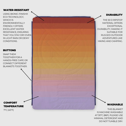 CloudTouch Blanket